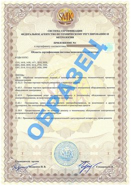 Приложение 1 Новый Оскол Сертификат ГОСТ РВ 0015-002